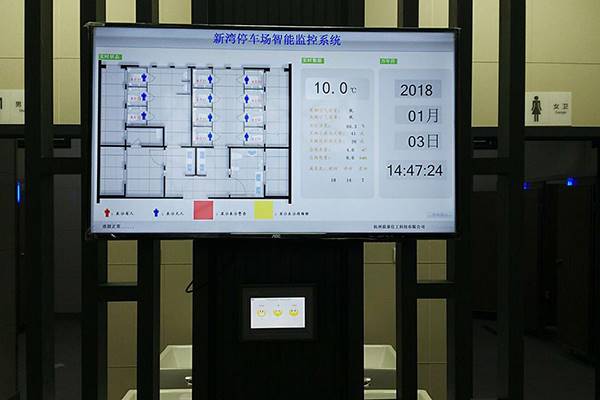 تركيب نظام التحكم الذكي وشاشته