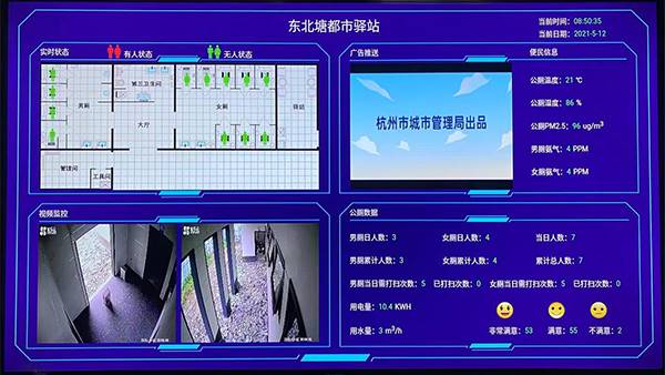 نظام إدارة ذكي لمباني الحمامات العامة