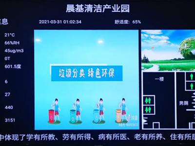 نظام إدارة ذكي لمباني الحمامات العامة